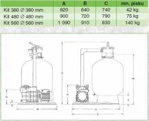 Písková filtrace KIT380, 6 m3/hod