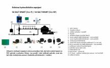 Úprava slané vody a pH, VA SALTSMART C25P